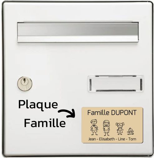 Plaque Boite Aux Lettres Famille in the year 2023 Learn more here!