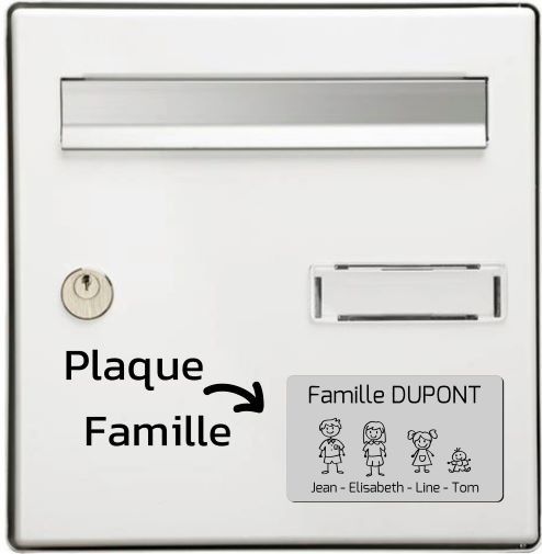 Plaque boite aux lettres famille à personnaliser