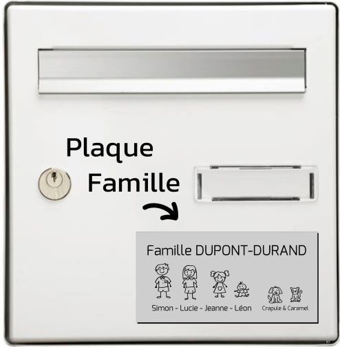 Plaque boite aux lettres famille à personnaliser
